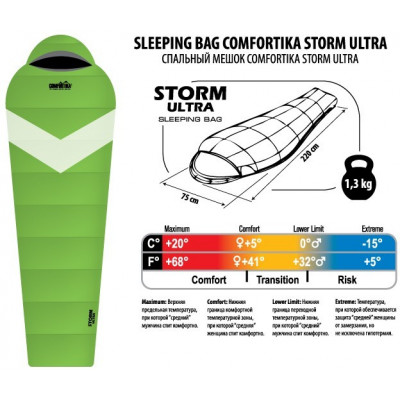 Спальник Comfortika Storm Ultra L с подголовником