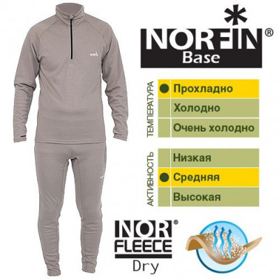 Купить Термобельё Norfin Base в интернет-магазине Snastimarket.ru. Купить термобельё - фото, цена, описание
