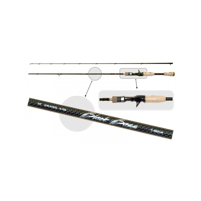 болонская удочка тест 10-30 гр. удилище master. удилища для поплавочной ловли углепластиковые. Surf master rapid 3-15 2;4m. удилище master.