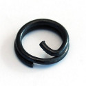 Q-Rings - быстрые застежки круглой формы
