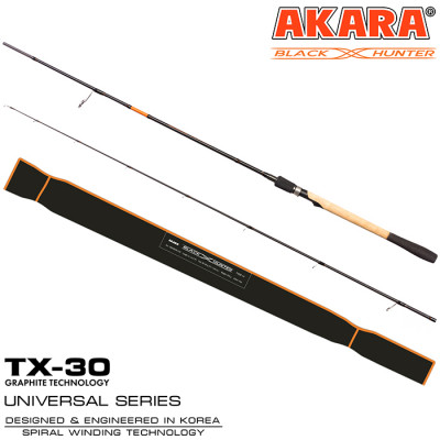 Спиннинг штекерный Akara Black Hunter ML 4-18
