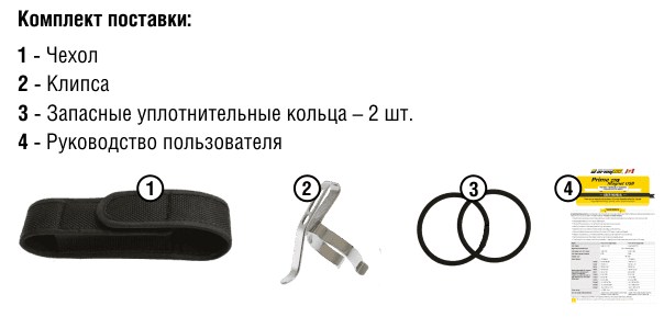 Купить популярные фонари Armytek в магазине Snastimarket.ru