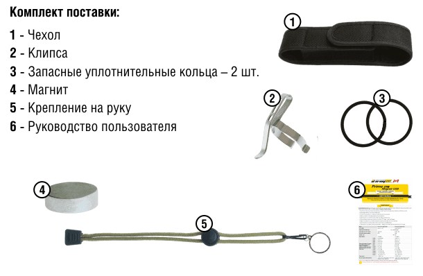 Купить популярные фонари Armytek в магазине Snastimarket.ru