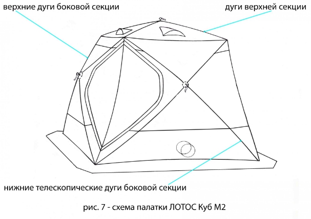 Зимняя палатка ЛОТОС Куб М2 с системой компактного сложения